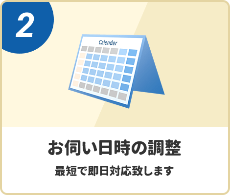 お伺い日時の調整