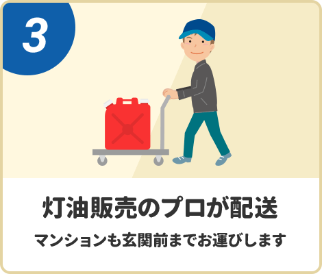 灯油販売のプロが配送